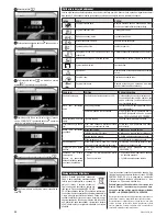 Preview for 28 page of Zelmer CM4003ALS User Manual