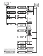 Preview for 38 page of Zelmer CM4003ALS User Manual