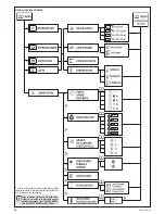 Preview for 66 page of Zelmer CM4003ALS User Manual