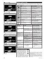 Preview for 98 page of Zelmer CM4003ALS User Manual