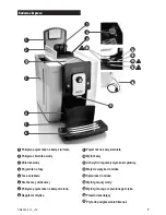 Preview for 3 page of Zelmer cm4822 User Manual