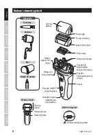 Preview for 6 page of Zelmer SH2310 User Manual