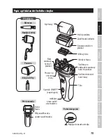 Preview for 19 page of Zelmer SH2310 User Manual