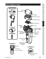 Preview for 45 page of Zelmer SH2310 User Manual