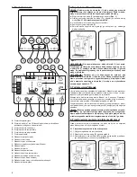 Preview for 4 page of Zelmer ZCM2184X User Manual