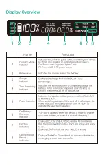 Preview for 3 page of Zendure SuperBase 600M User Manual