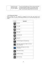 Preview for 16 page of ZENEC Z-N326 User Manual