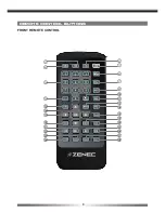 Preview for 6 page of ZENEC ZE-NC4110 - MOUNTING INSTRUCTIONS FOR SANTA FE User Manual