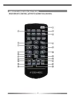 Preview for 8 page of ZENEC ZE-NC4110 - MOUNTING INSTRUCTIONS FOR SANTA FE User Manual