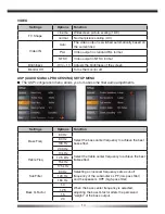 Preview for 14 page of ZENEC ZE-NC4110 - MOUNTING INSTRUCTIONS FOR SANTA FE User Manual