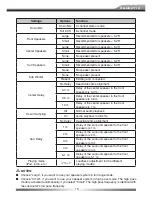 Preview for 15 page of ZENEC ZE-NC4110 - MOUNTING INSTRUCTIONS FOR SANTA FE User Manual