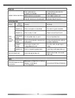 Preview for 38 page of ZENEC ZE-NC4110 - MOUNTING INSTRUCTIONS FOR SANTA FE User Manual