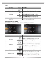 Preview for 52 page of ZENEC ZE-NC4110 - MOUNTING INSTRUCTIONS FOR SANTA FE User Manual