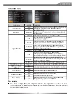 Preview for 55 page of ZENEC ZE-NC4110 - MOUNTING INSTRUCTIONS FOR SANTA FE User Manual