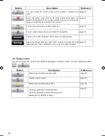 Preview for 134 page of ZENEC ZE-NC514 Software Manual