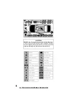 Preview for 8 page of Zenesis ZN-502 A User Manual