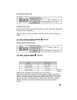 Preview for 11 page of Zenesis ZN-502 A User Manual