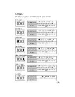 Preview for 25 page of Zenesis ZN-502 A User Manual