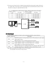 Preview for 18 page of Zenisu Keisoku ZS-6222 Series User Manual