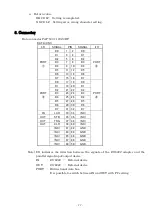 Preview for 22 page of Zenisu Keisoku ZS-6222 Series User Manual