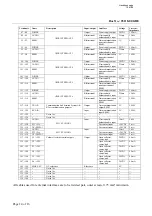 Preview for 21 page of Zenitel Phontech MPA 1600 Series User Handbook Manual