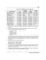 Preview for 117 page of Zenith Data Systems MT2000 User Manual