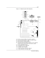 Preview for 174 page of Zenith Data Systems MT2000 User Manual