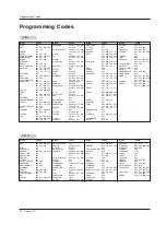 Preview for 52 page of Zenith 50PX2DUD Installation And Operating Manual, Warranty