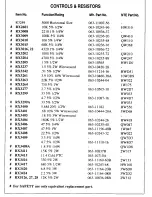 Preview for 14 page of Zenith A27A11D Service Manual