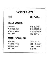 Preview for 17 page of Zenith A27A11D Service Manual