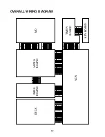 Preview for 11 page of Zenith ABV341 Series Service Manual