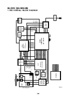 Preview for 56 page of Zenith ABV341 Series Service Manual