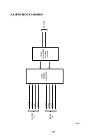 Preview for 58 page of Zenith ABV341 Series Service Manual