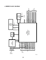 Preview for 59 page of Zenith ABV341 Series Service Manual