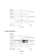 Preview for 86 page of Zenith ABV341 Series Service Manual