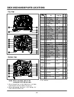 Preview for 113 page of Zenith ABV341 Series Service Manual