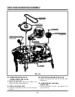 Preview for 120 page of Zenith ABV341 Series Service Manual