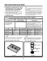 Preview for 126 page of Zenith ABV341 Series Service Manual