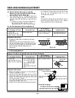 Preview for 129 page of Zenith ABV341 Series Service Manual