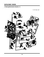 Preview for 141 page of Zenith ABV341 Series Service Manual