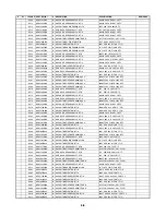 Preview for 147 page of Zenith ABV341 Series Service Manual