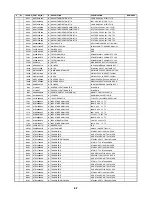 Preview for 149 page of Zenith ABV341 Series Service Manual