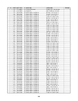 Preview for 150 page of Zenith ABV341 Series Service Manual