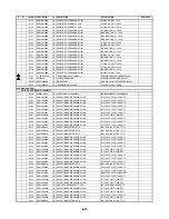 Preview for 155 page of Zenith ABV341 Series Service Manual