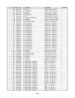 Preview for 159 page of Zenith ABV341 Series Service Manual