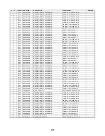 Preview for 162 page of Zenith ABV341 Series Service Manual