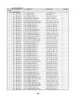 Preview for 166 page of Zenith ABV341 Series Service Manual