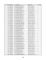 Preview for 167 page of Zenith ABV341 Series Service Manual