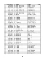 Preview for 169 page of Zenith ABV341 Series Service Manual