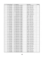 Preview for 172 page of Zenith ABV341 Series Service Manual